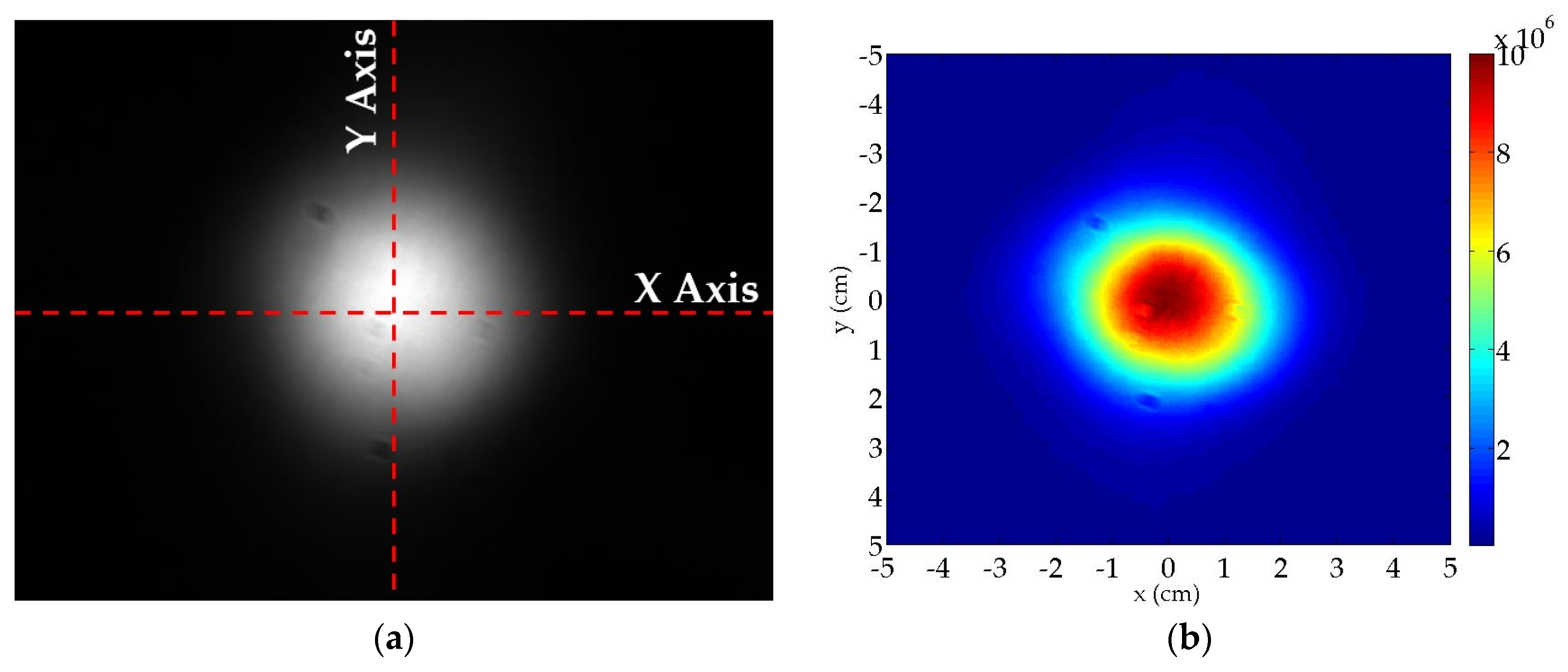 Energies 14 07053 g008