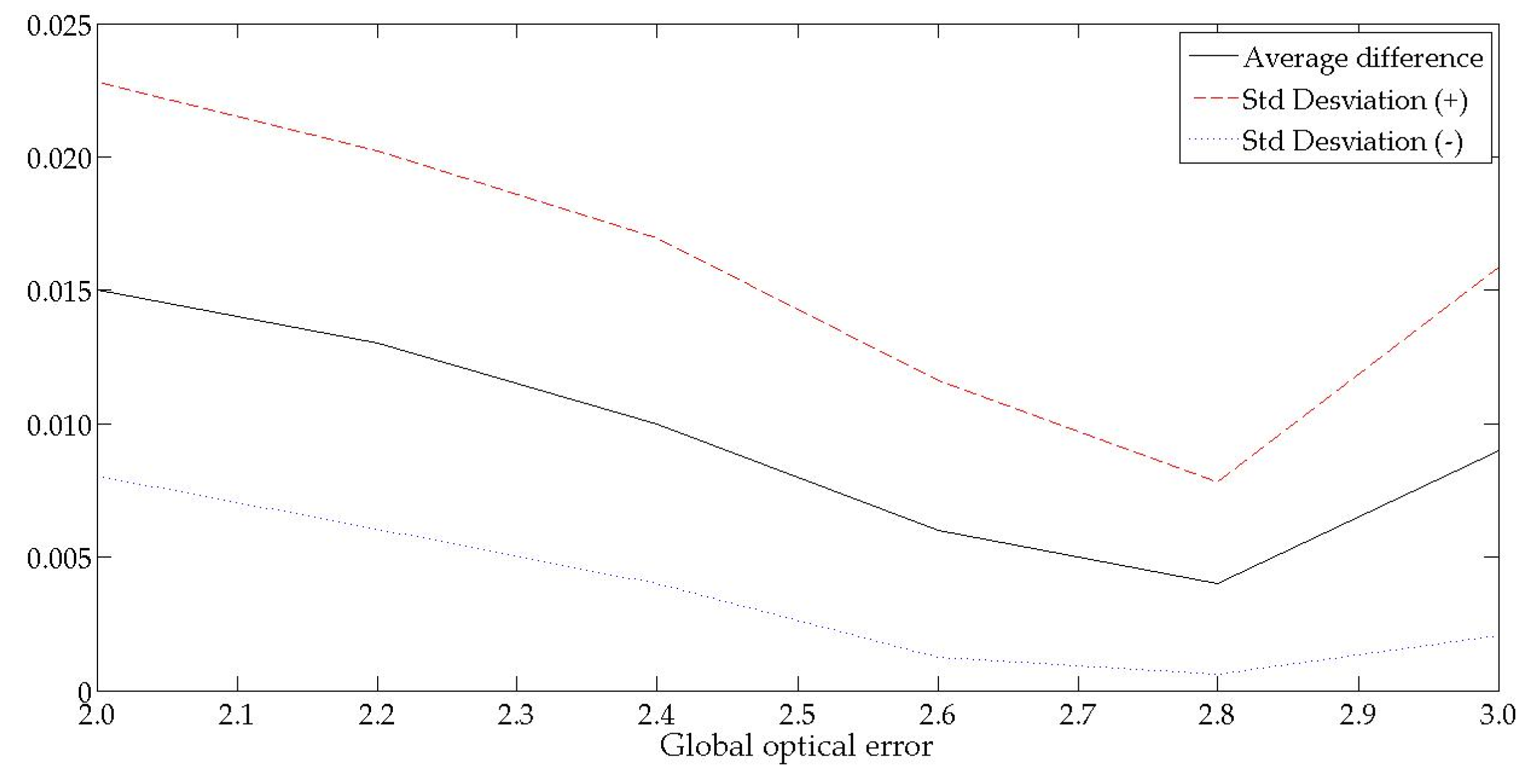 Energies 14 07053 g010