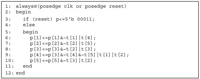 Energies 14 07054 i003