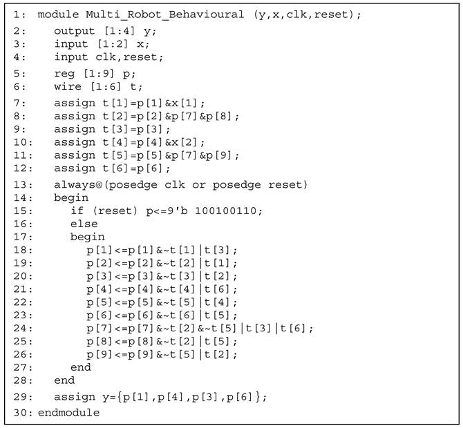 Energies 14 07054 i007