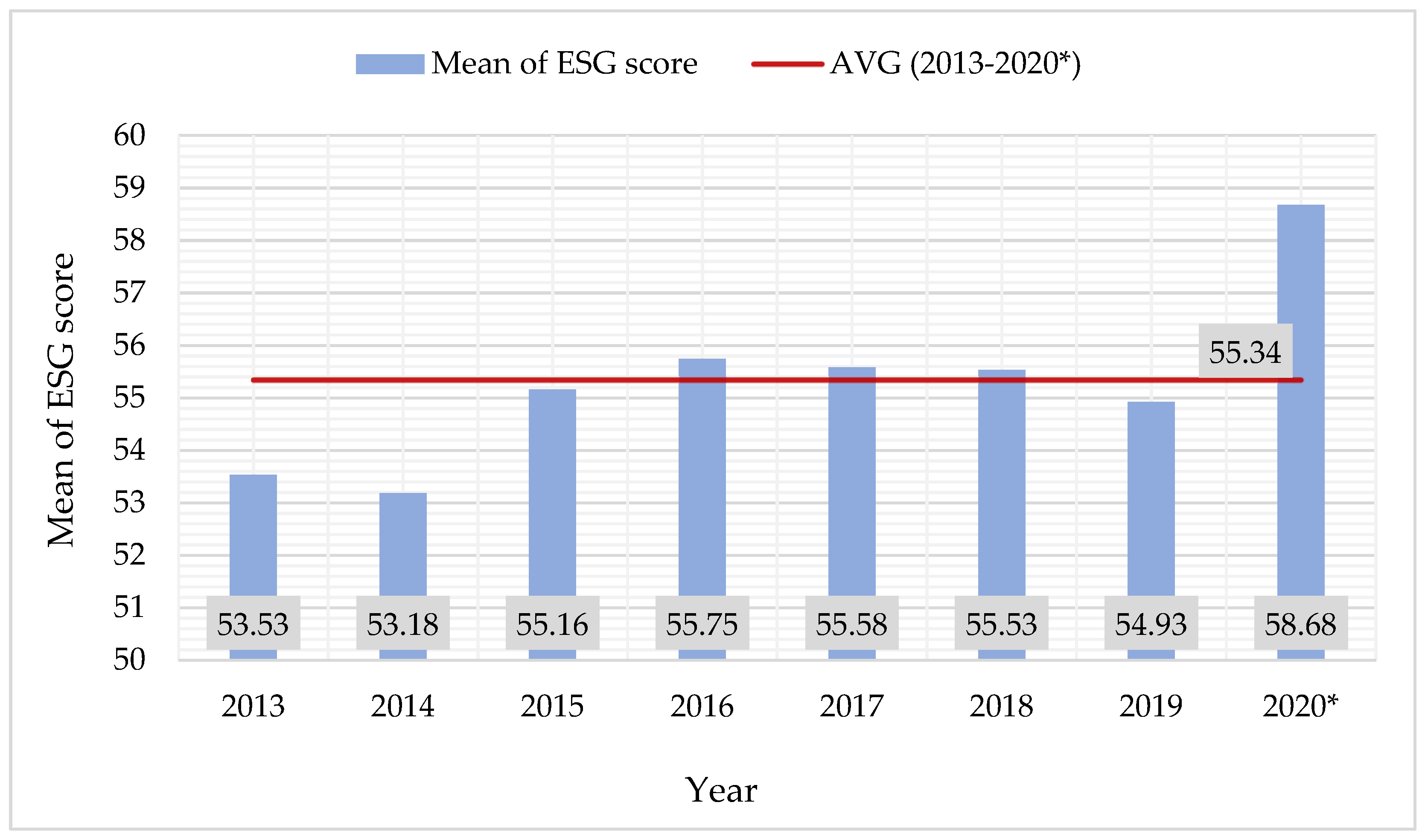 Energies 14 07055 g002