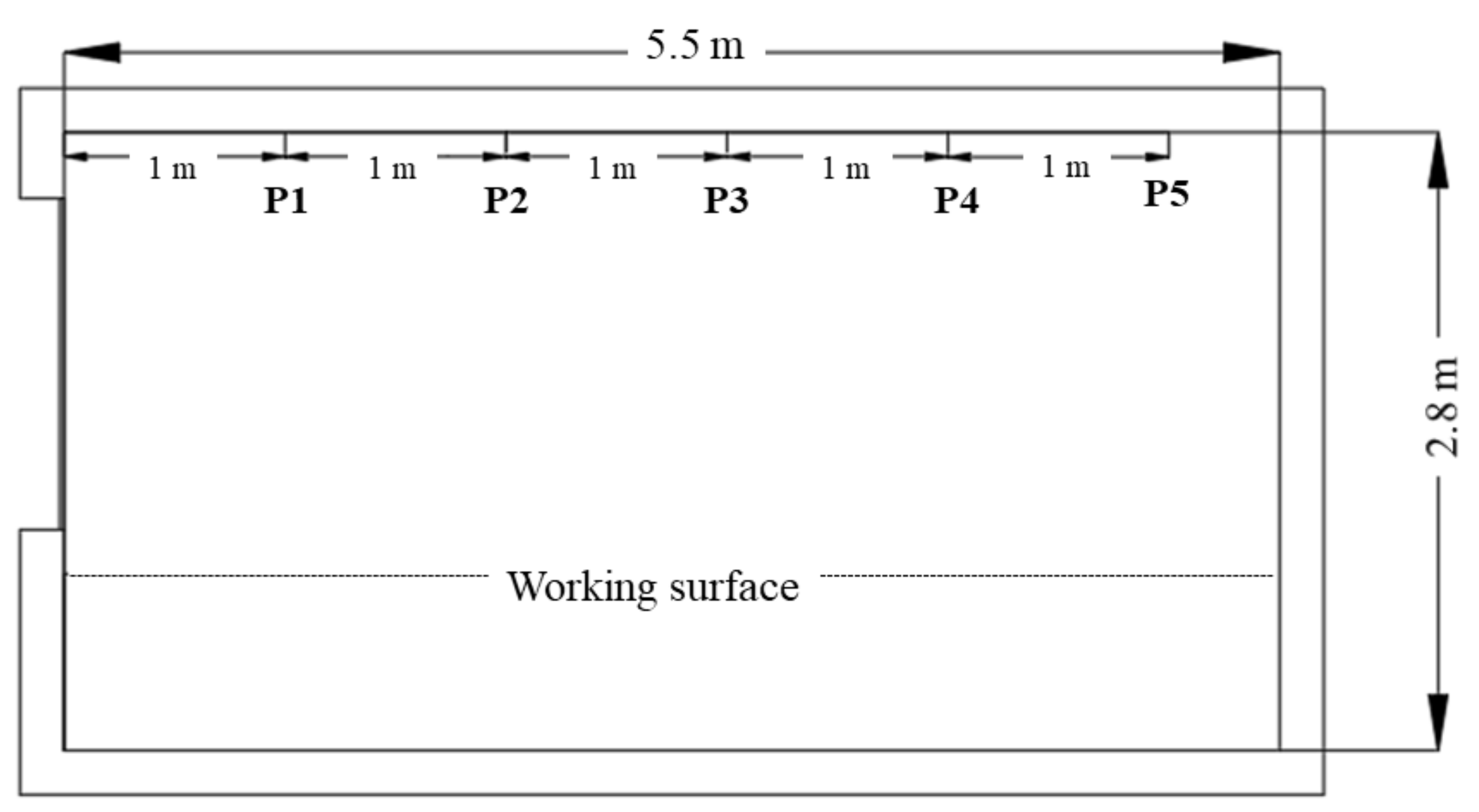 Energies 14 07056 g003