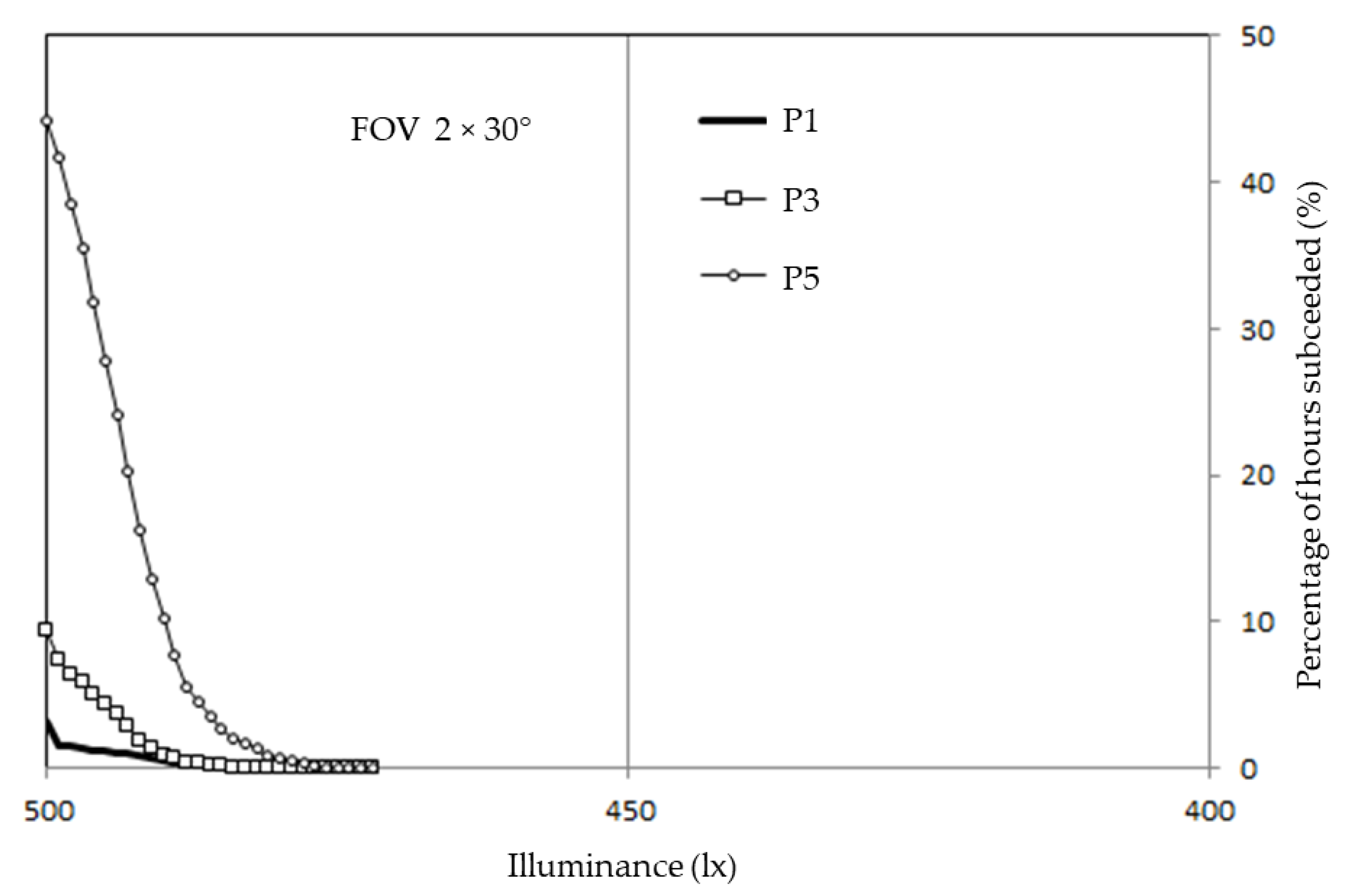 Energies 14 07056 g007