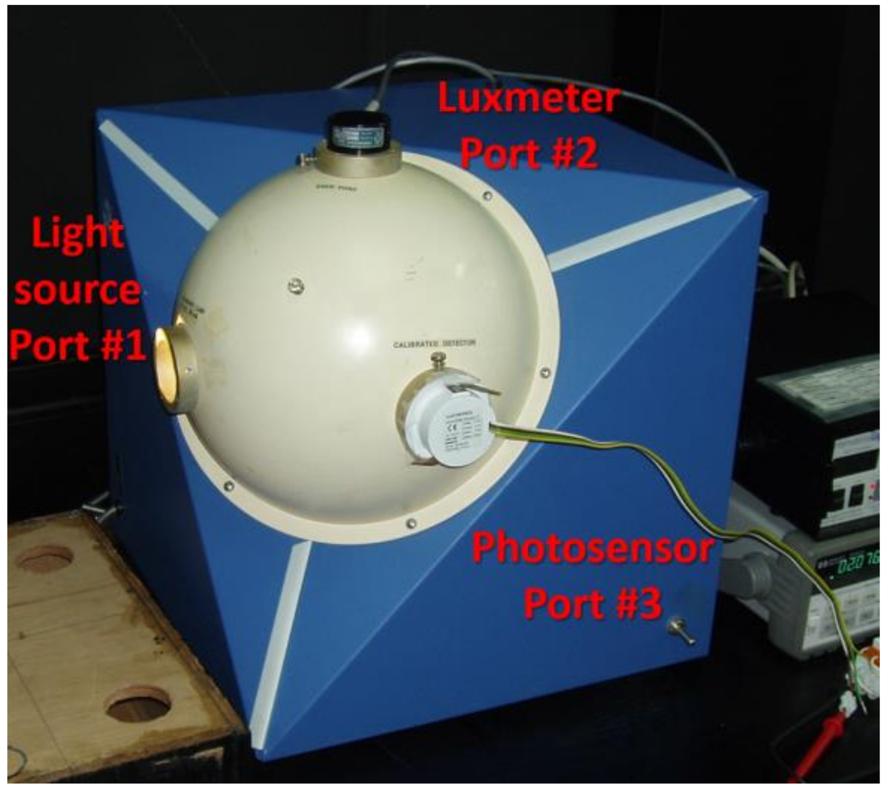 Energies 14 07056 g012