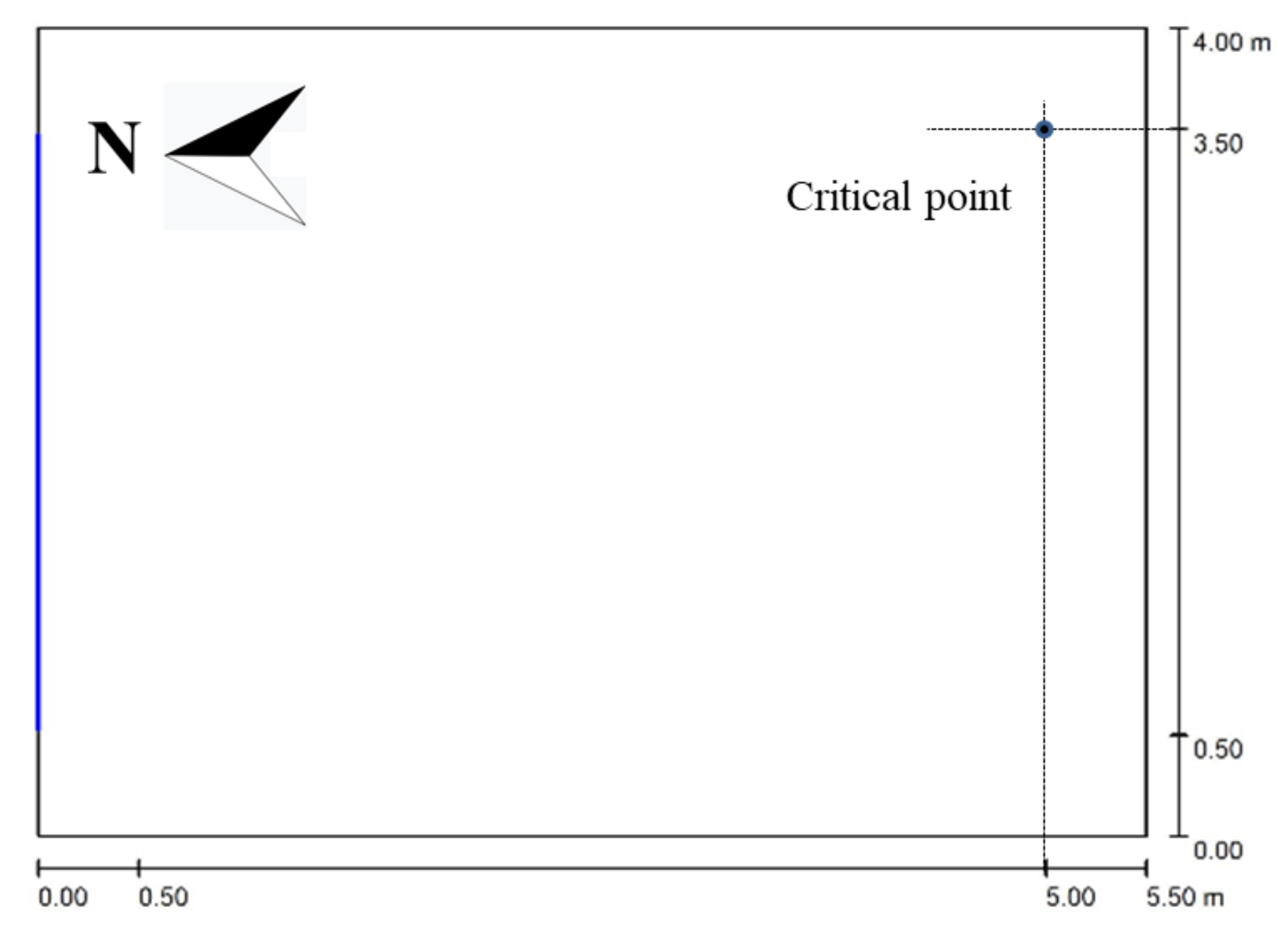 Energies 14 07056 g015