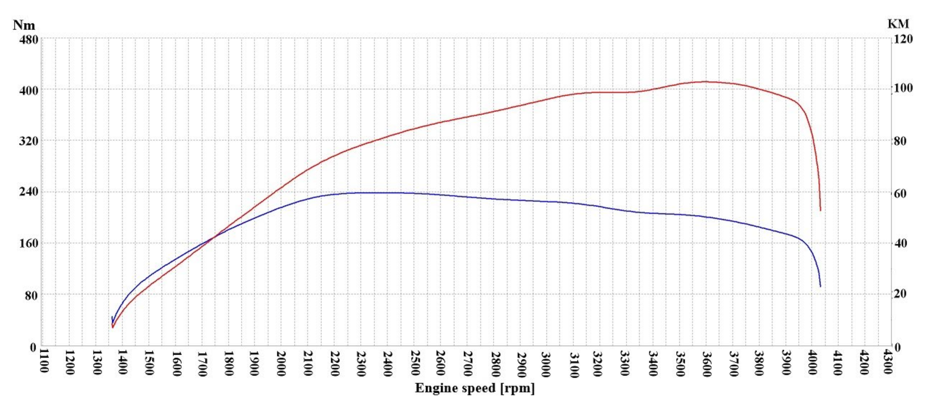 Energies 14 07057 g001