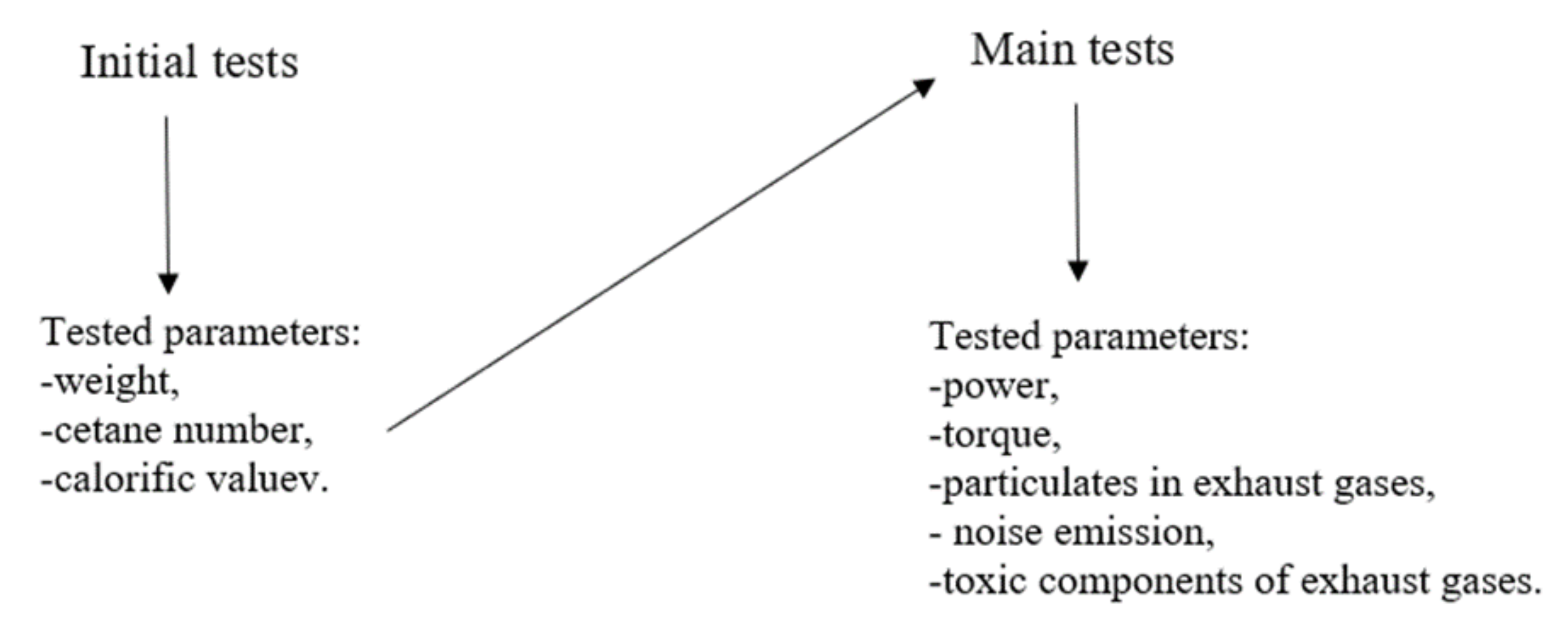 Energies 14 07057 g002