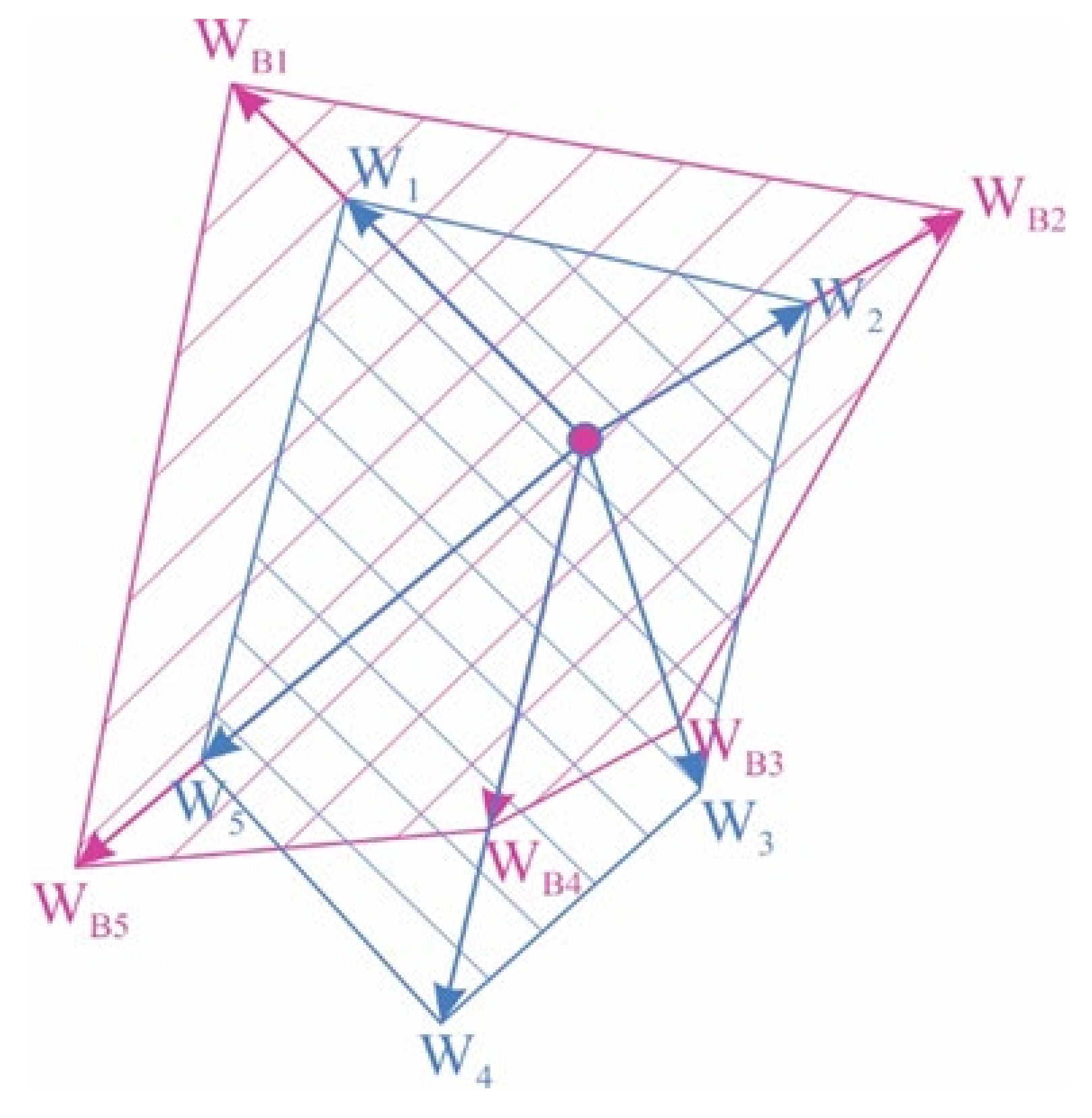 Energies 14 07057 g003