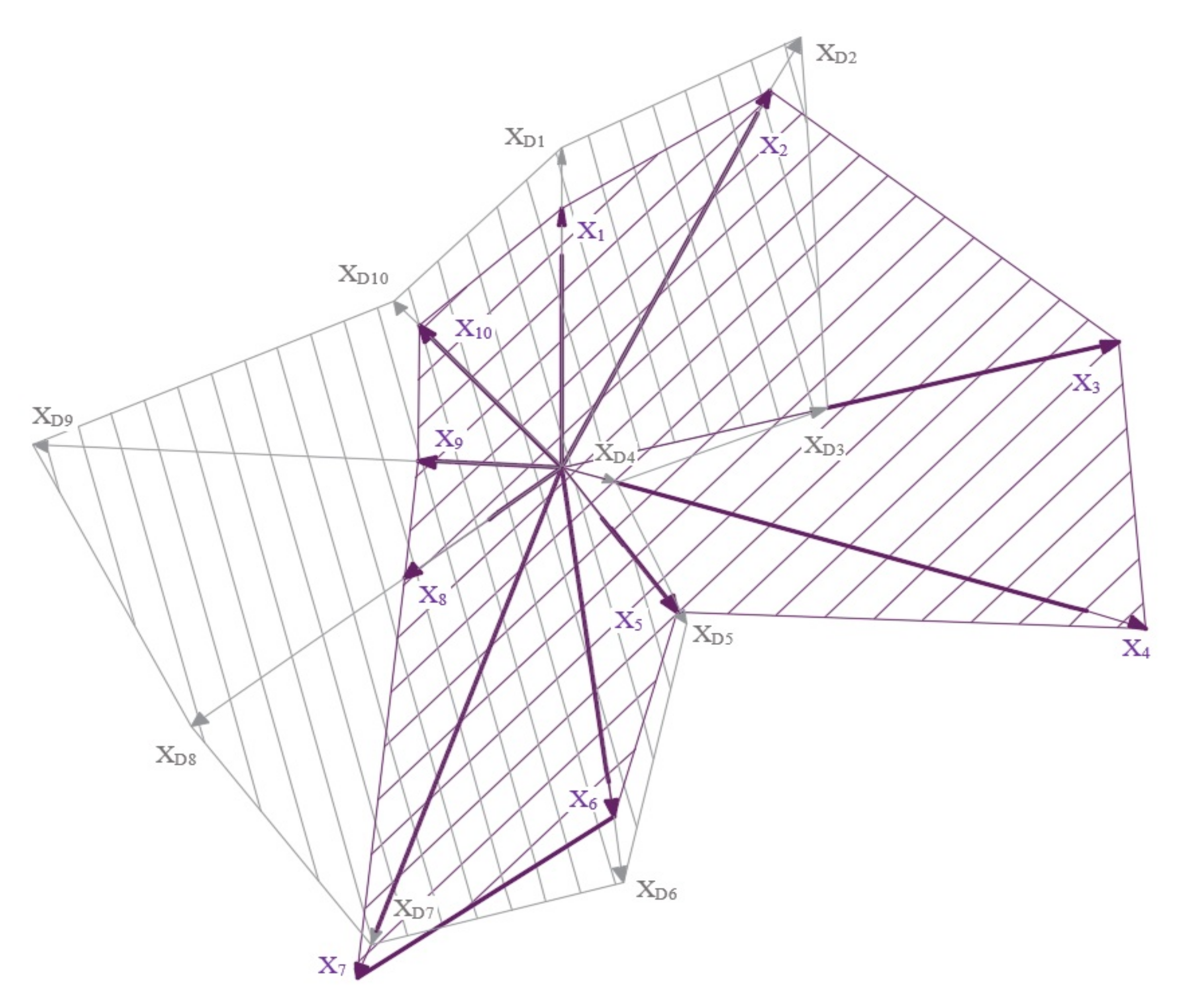 Energies 14 07057 g004