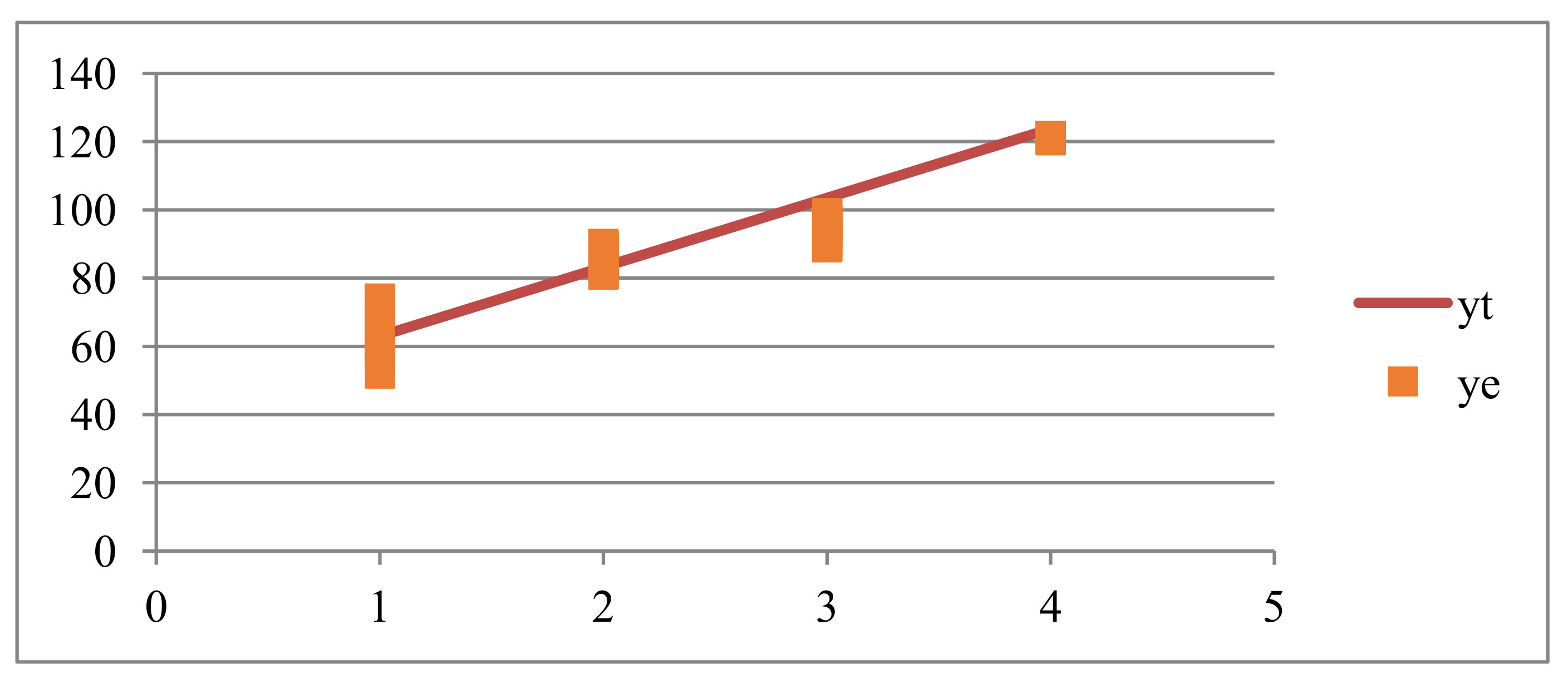 Energies 14 07057 g006