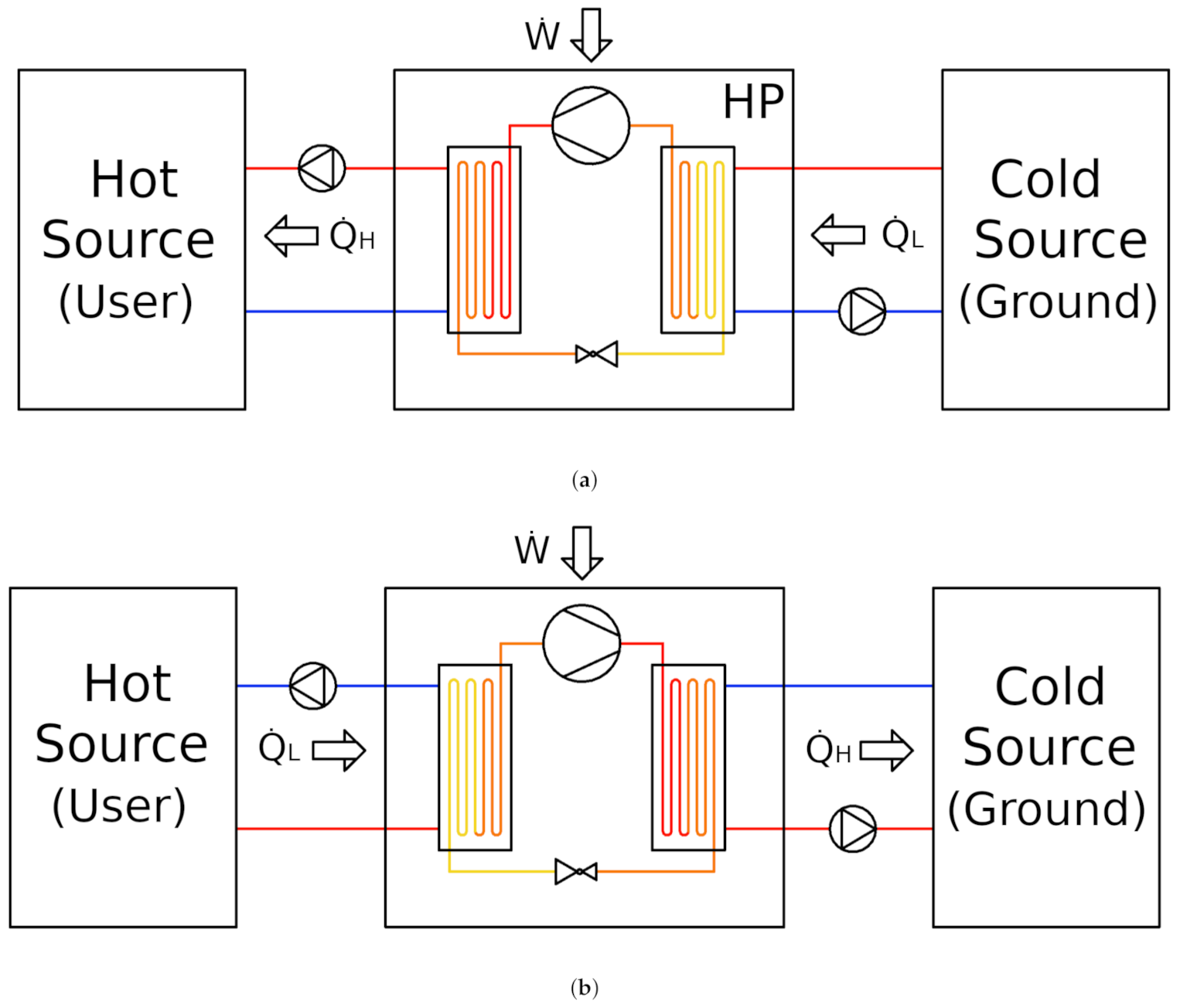 Energies 14 07058 g002