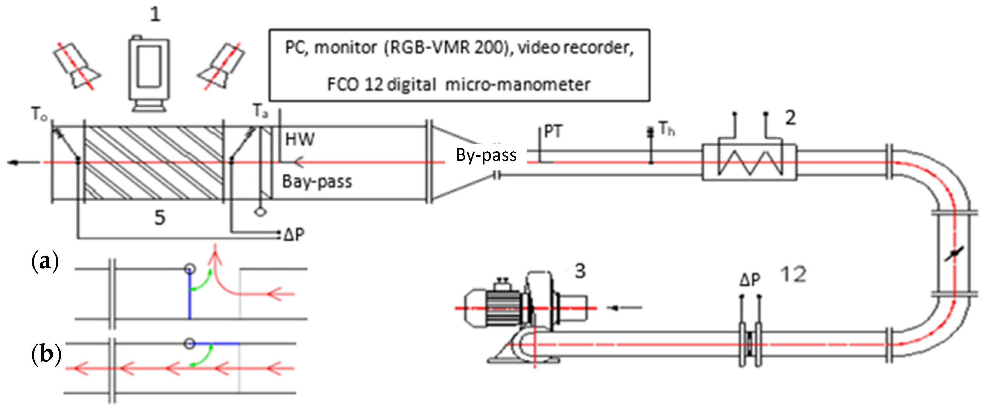 Energies 14 07059 g002