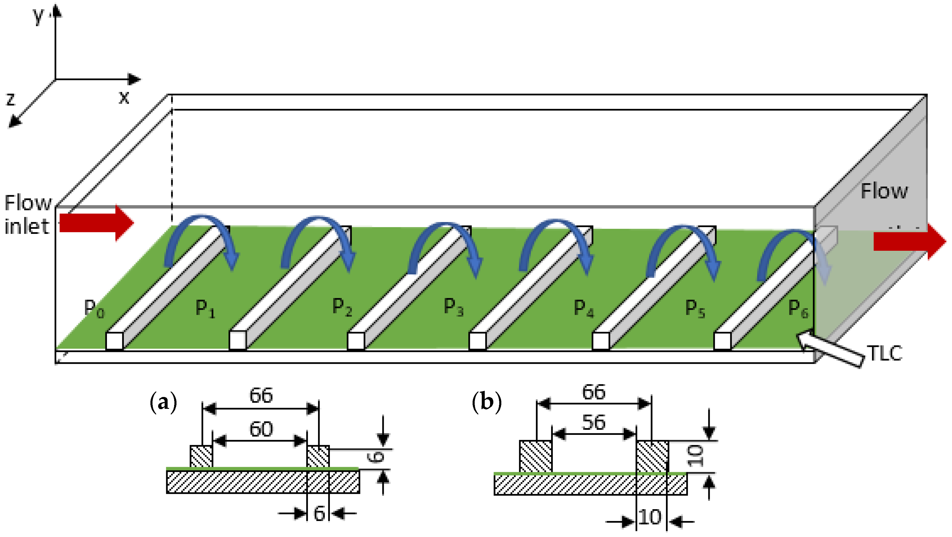 Energies 14 07059 g003
