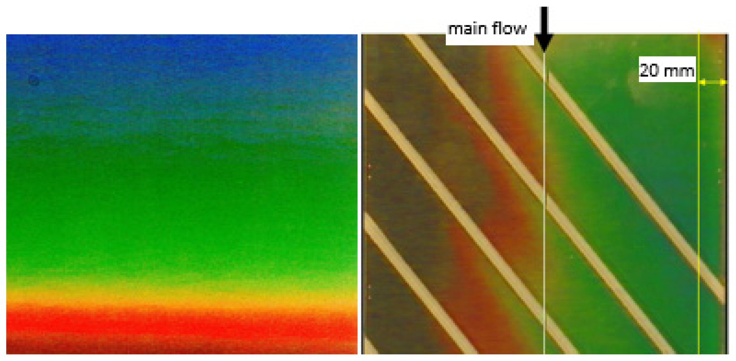 Energies 14 07059 g005