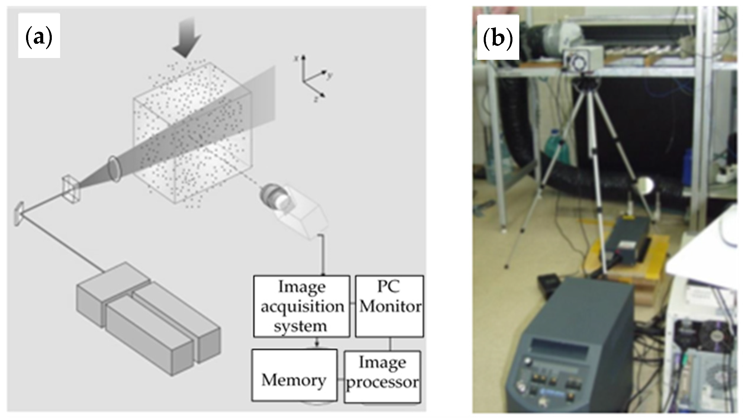 Energies 14 07059 g008