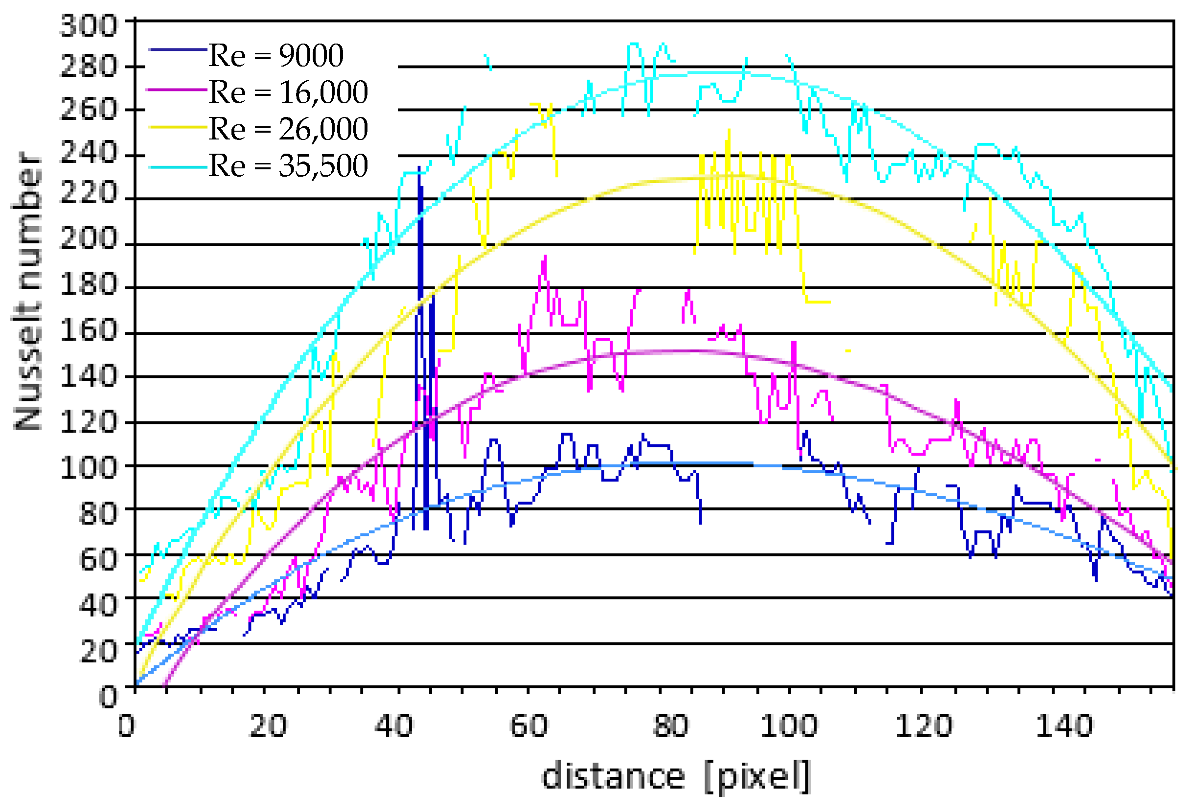 Energies 14 07059 g013