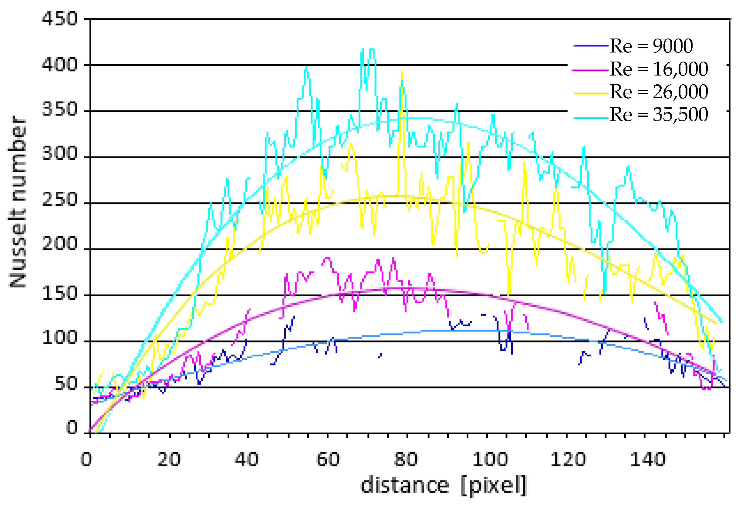 Energies 14 07059 g015