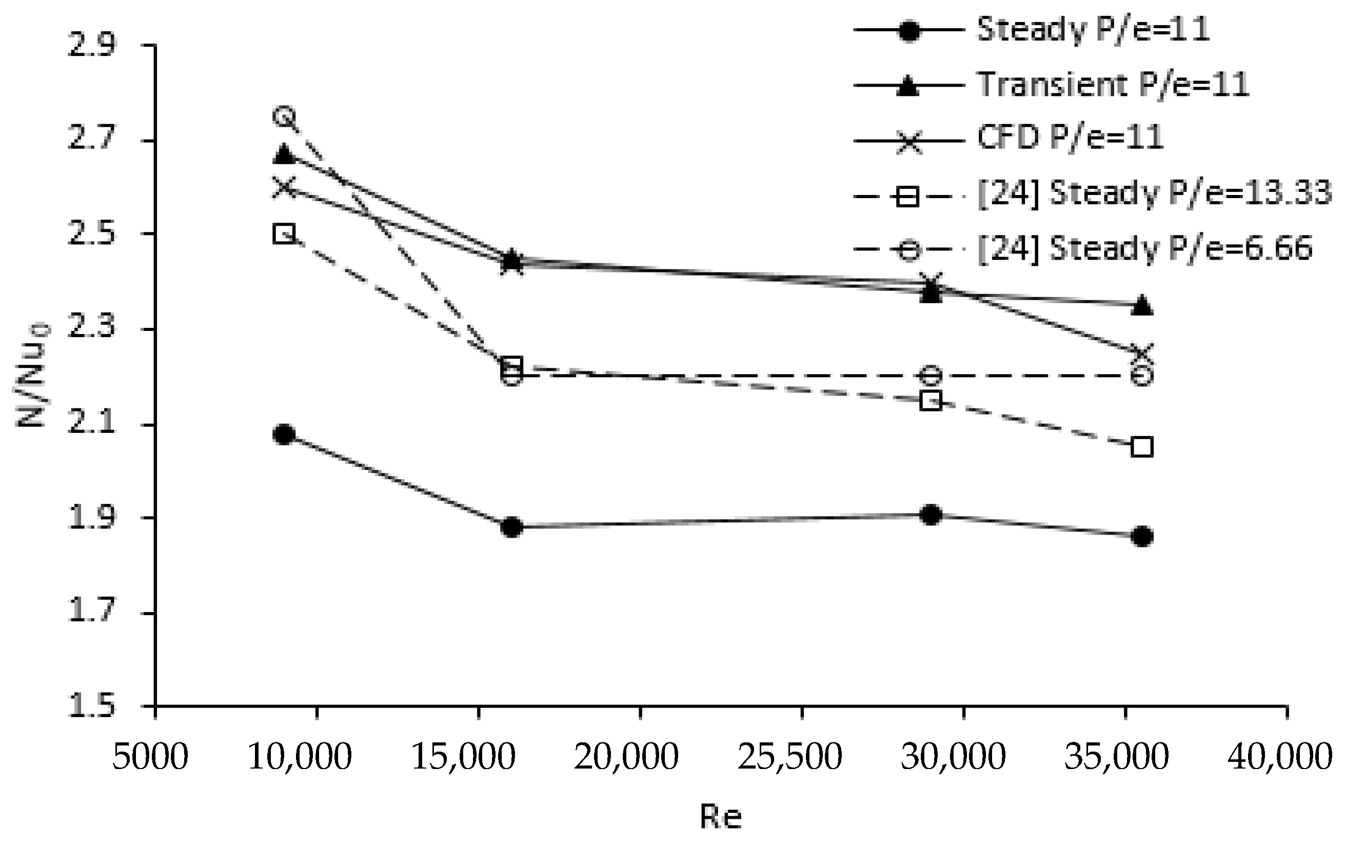 Energies 14 07059 g023