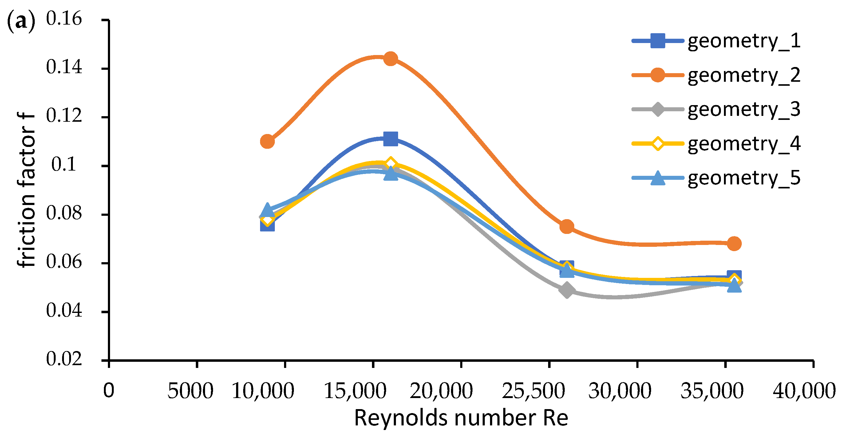 Energies 14 07059 g024a