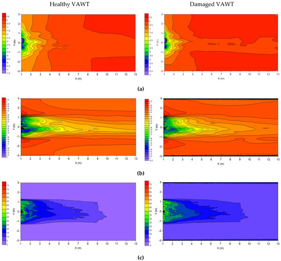 Energies 14 07060 g0a1 550