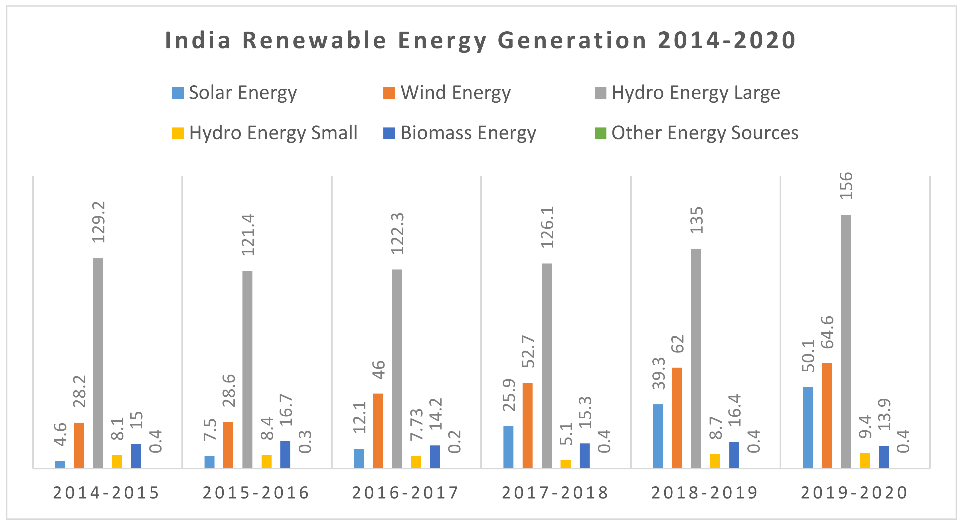 Energies 14 07061 g001
