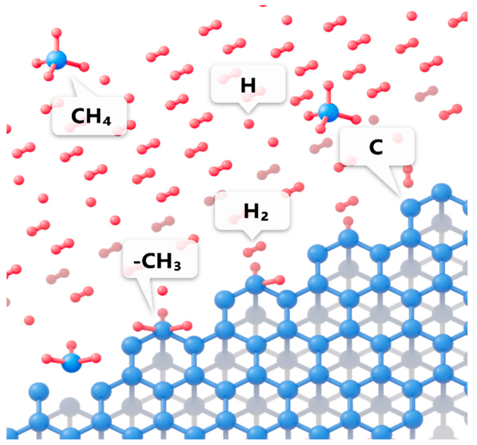Energies 14 07062 g004