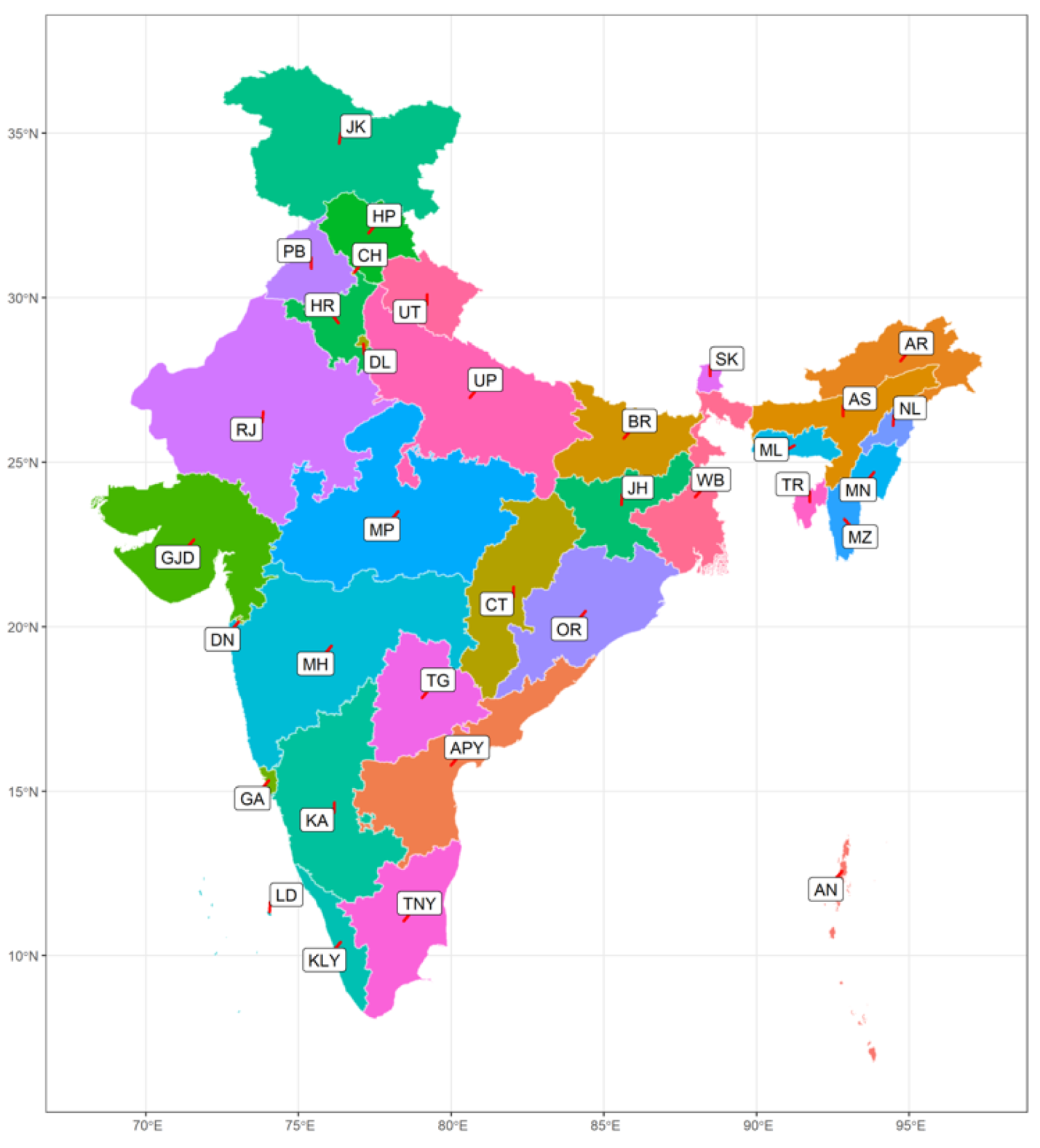 Energies 14 07063 g0a1
