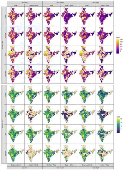 Energies 14 07063 g0a12 550