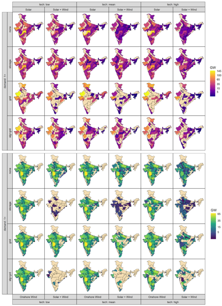 Energies 14 07063 g0a12