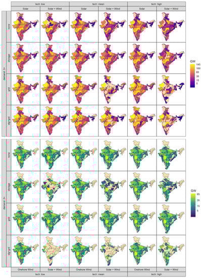 Energies 14 07063 g0a13 550
