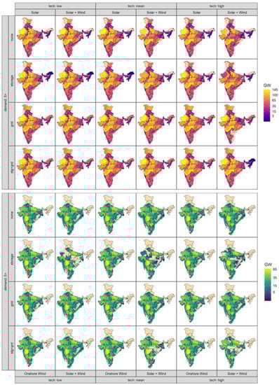 Energies 14 07063 g0a14 550