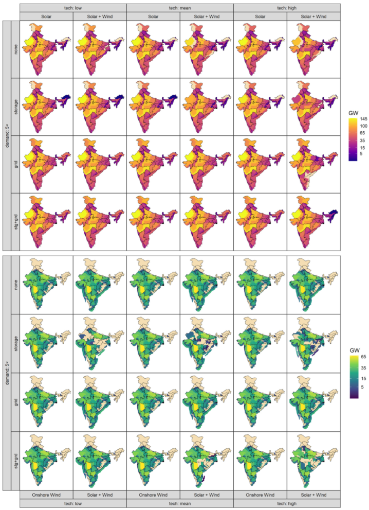 Energies 14 07063 g0a14