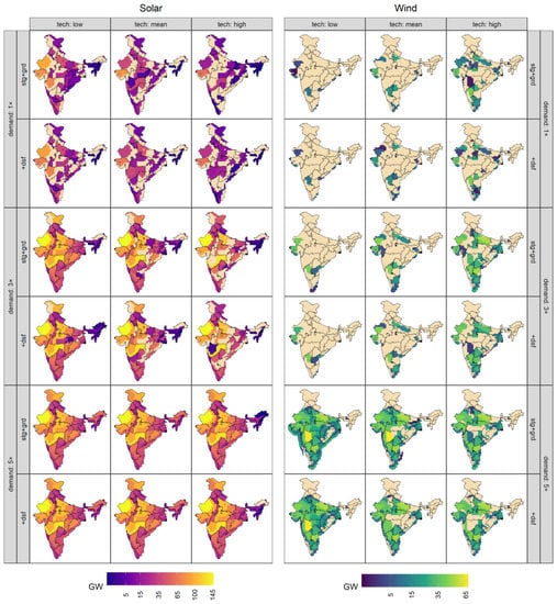 Energies 14 07063 g0a15 550