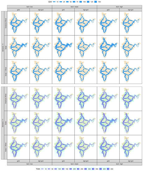 Energies 14 07063 g0a26 550