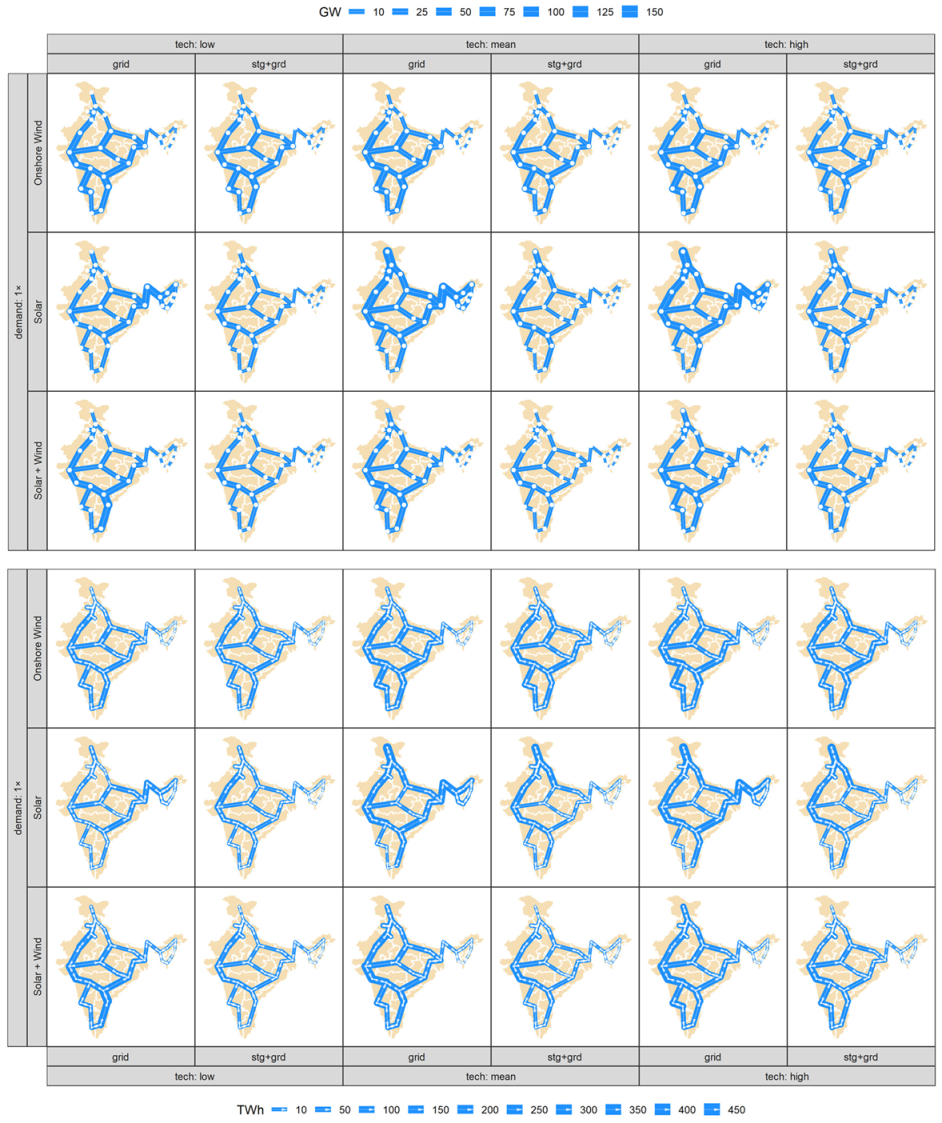 Energies 14 07063 g0a26