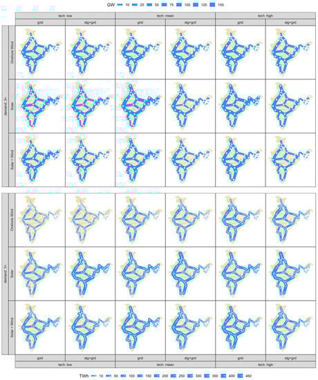 Energies 14 07063 g0a27 550