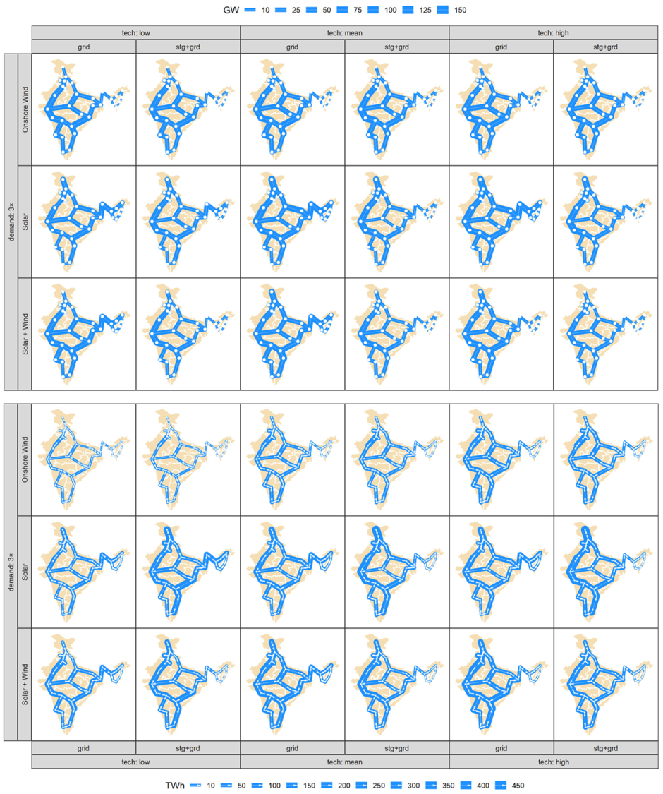 Energies 14 07063 g0a27