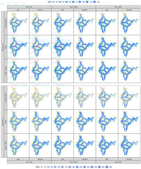 Energies 14 07063 g0a28 550