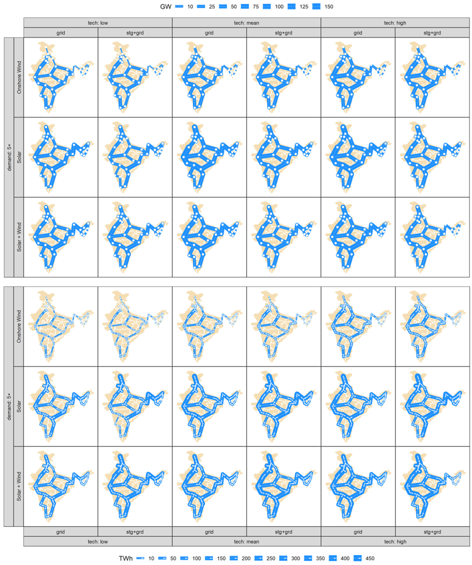 Energies 14 07063 g0a28