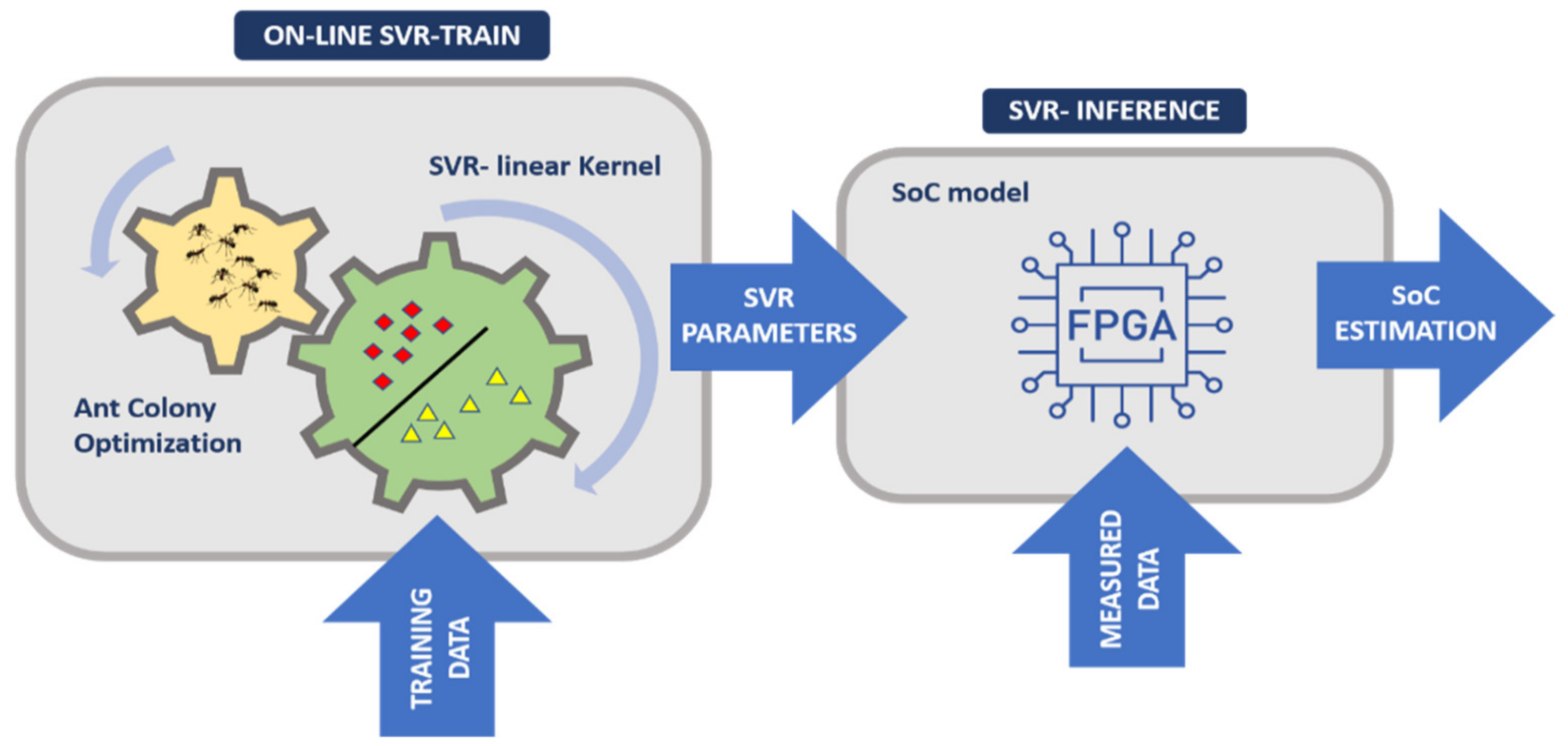 Energies 14 07064 g001