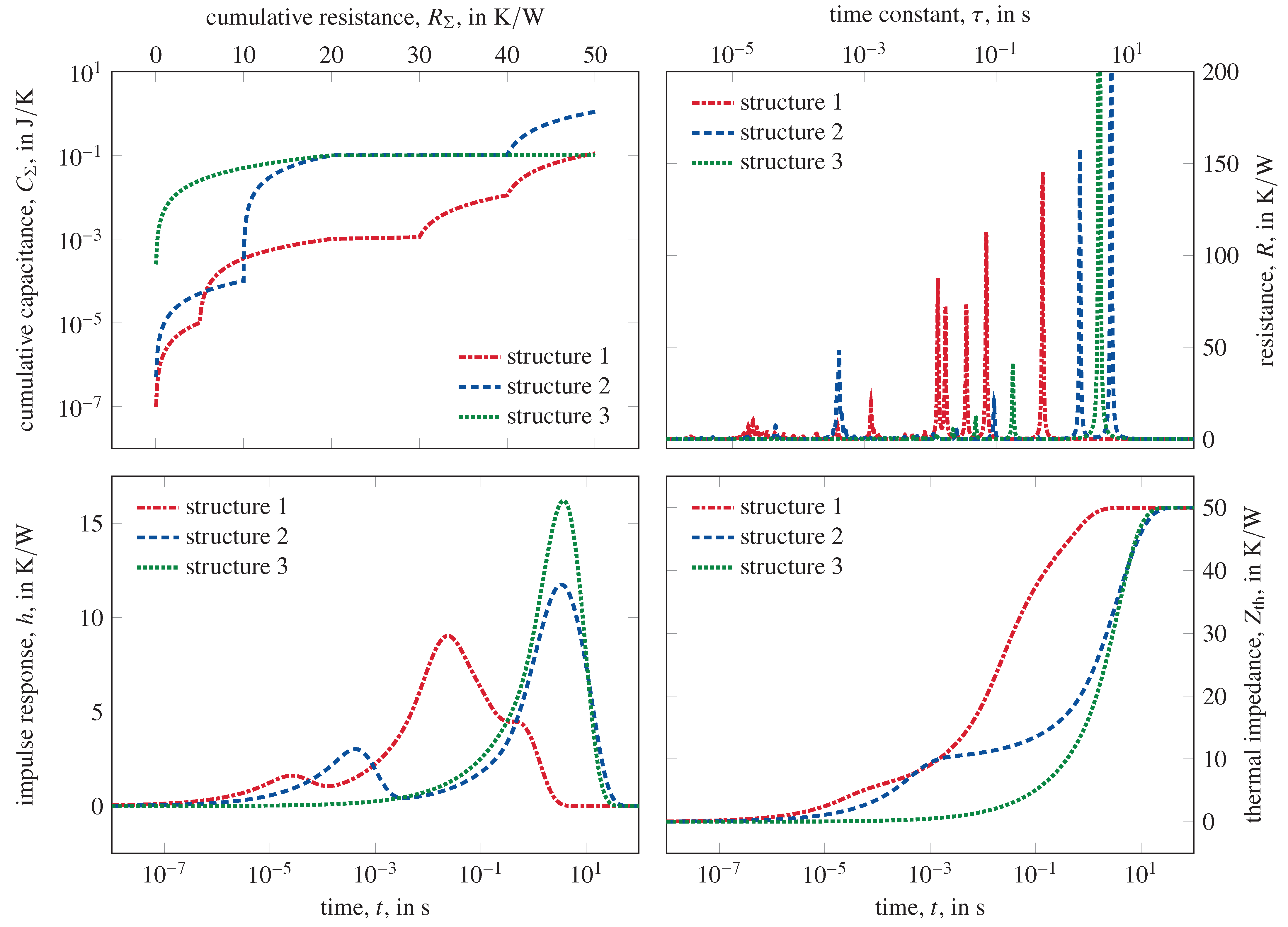 Energies 14 07068 g003