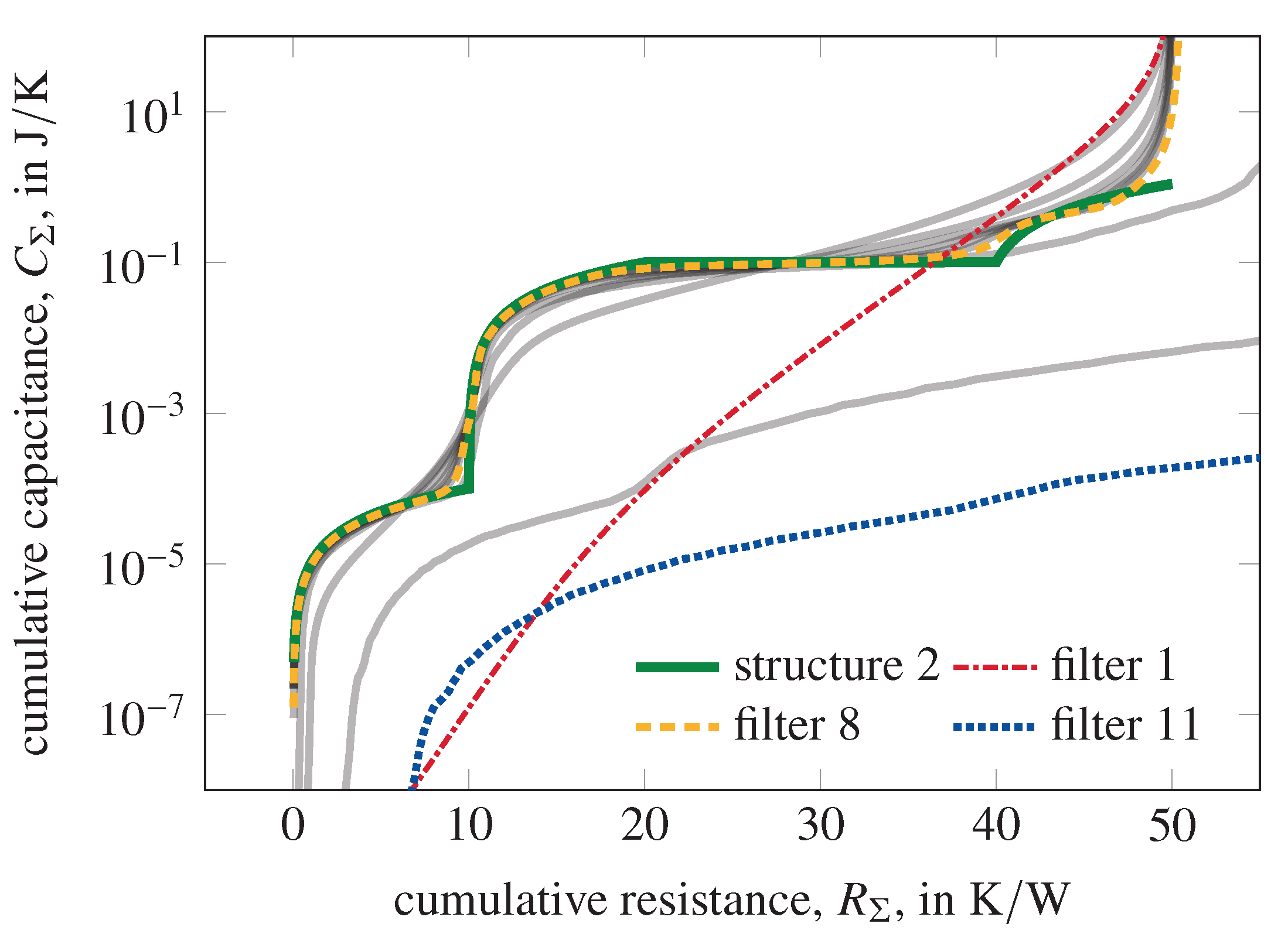 Energies 14 07068 g005
