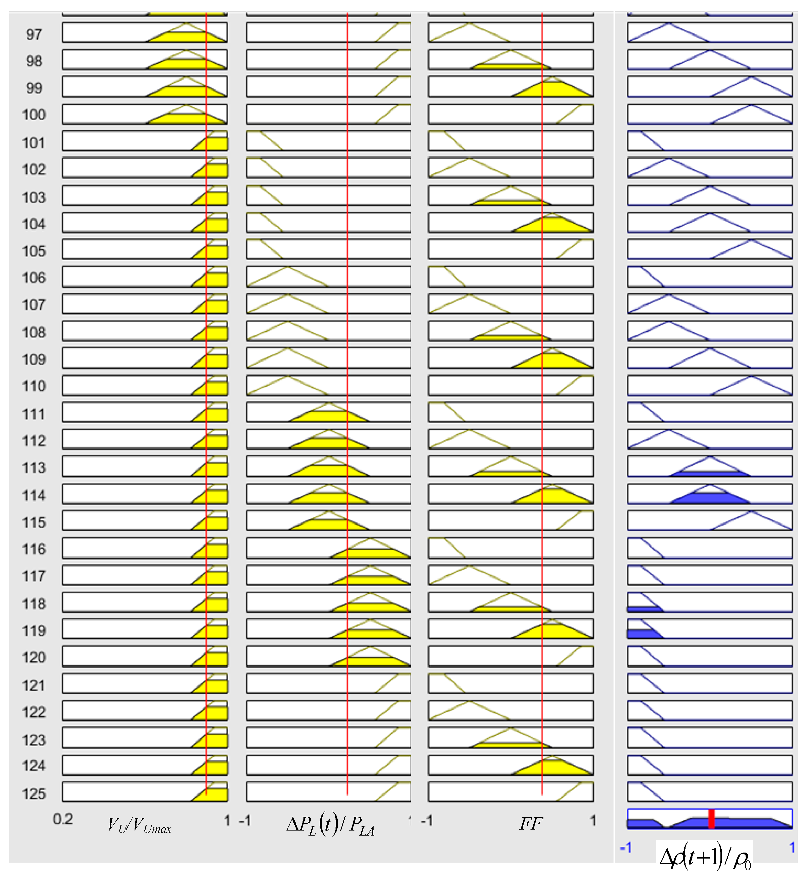 Energies 14 07069 g007
