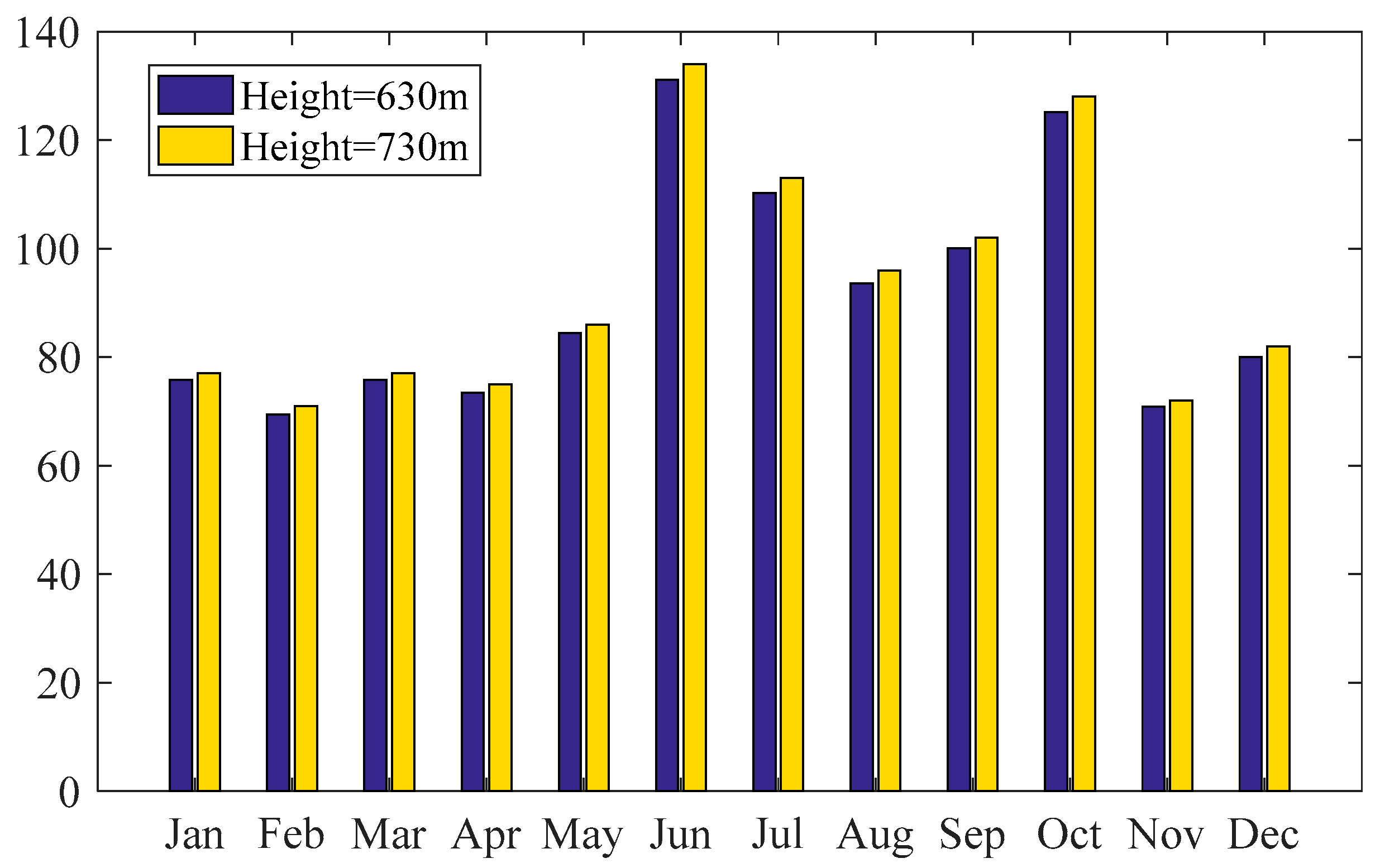Energies 14 07069 g010