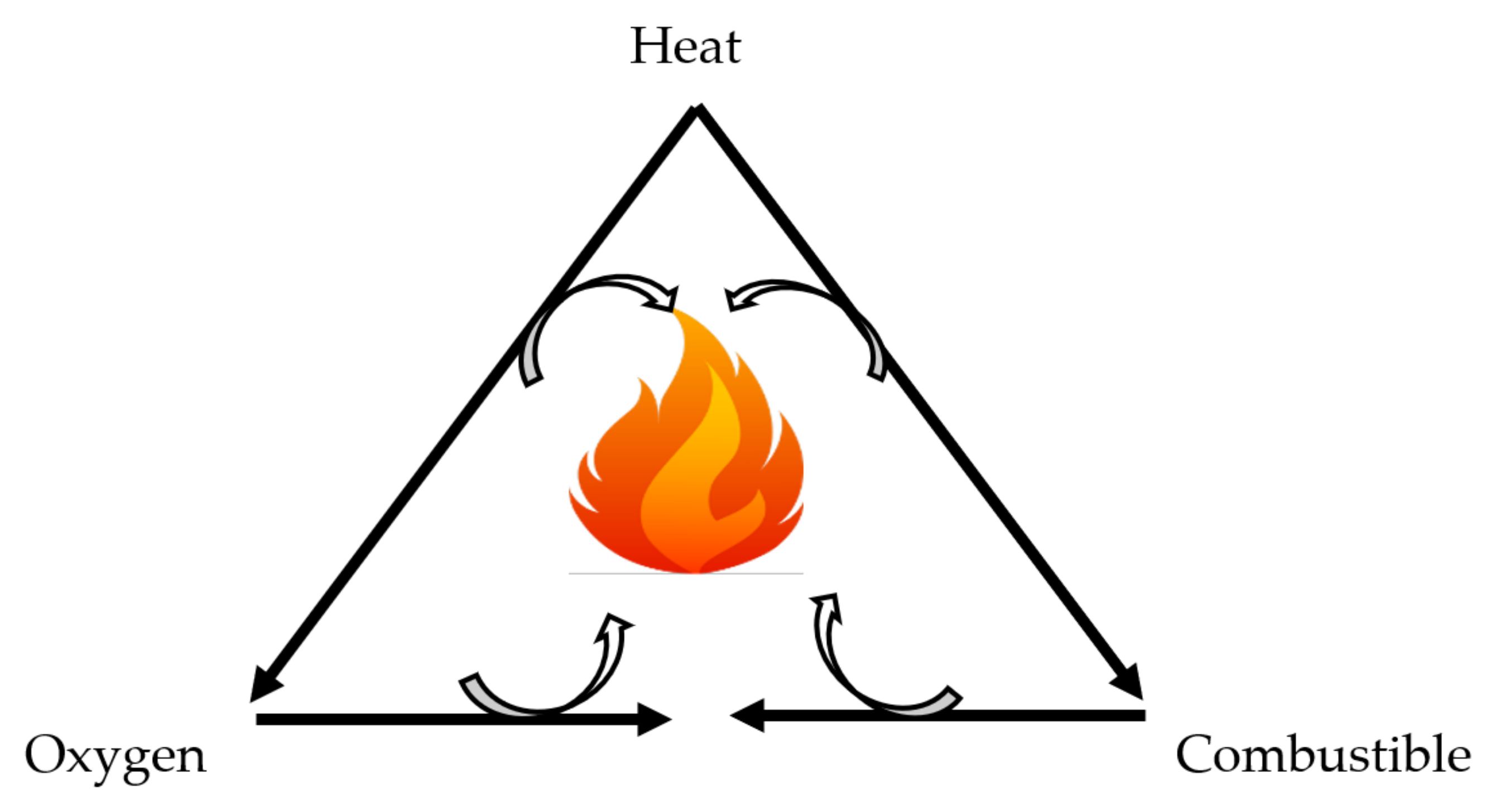 Energies 14 07070 g002