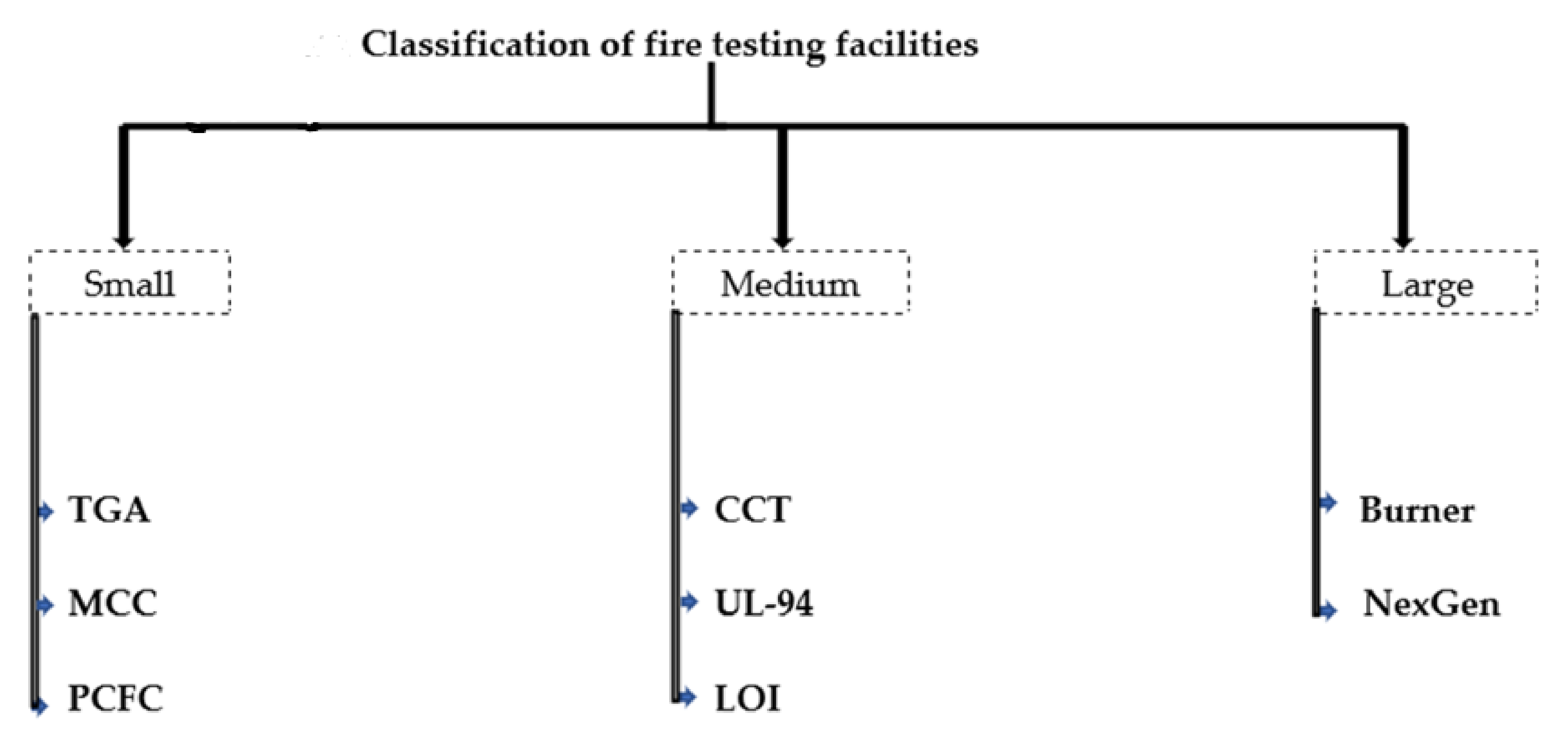 Energies 14 07070 g004