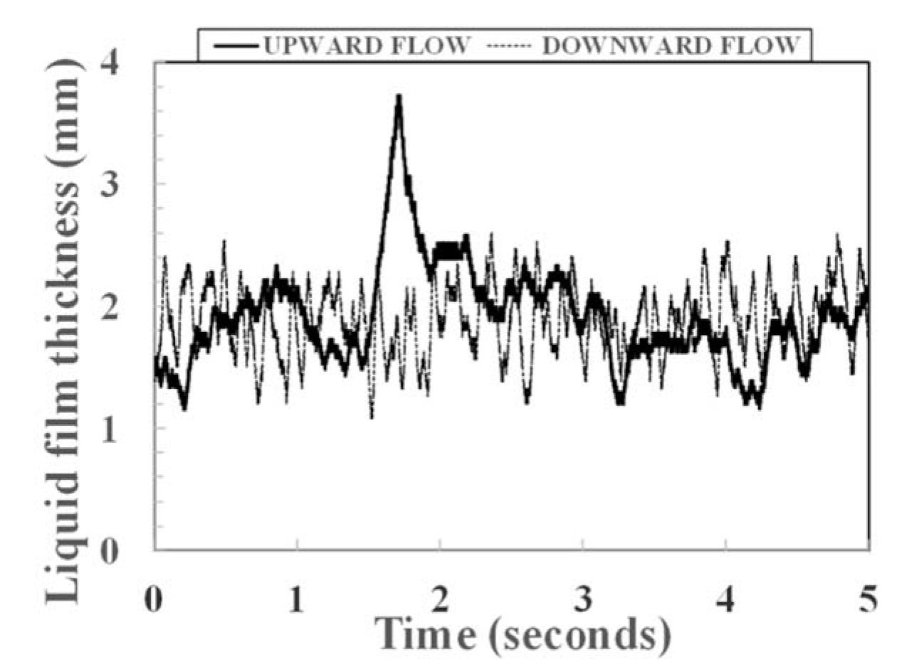 Energies 14 07071 g010