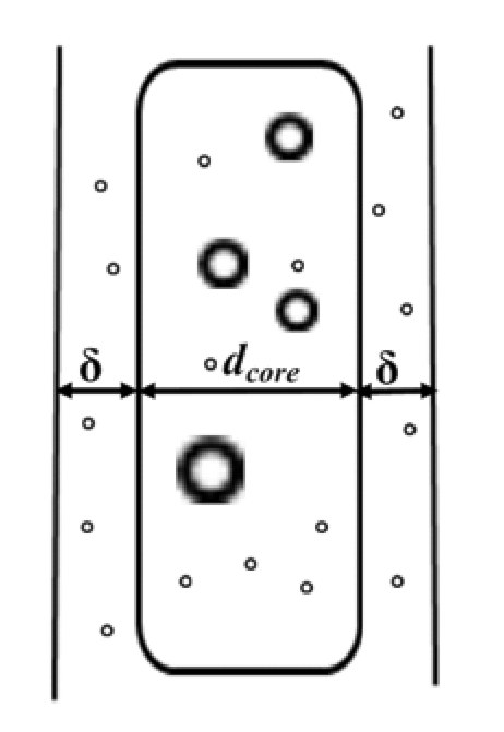 Energies 14 07071 g011