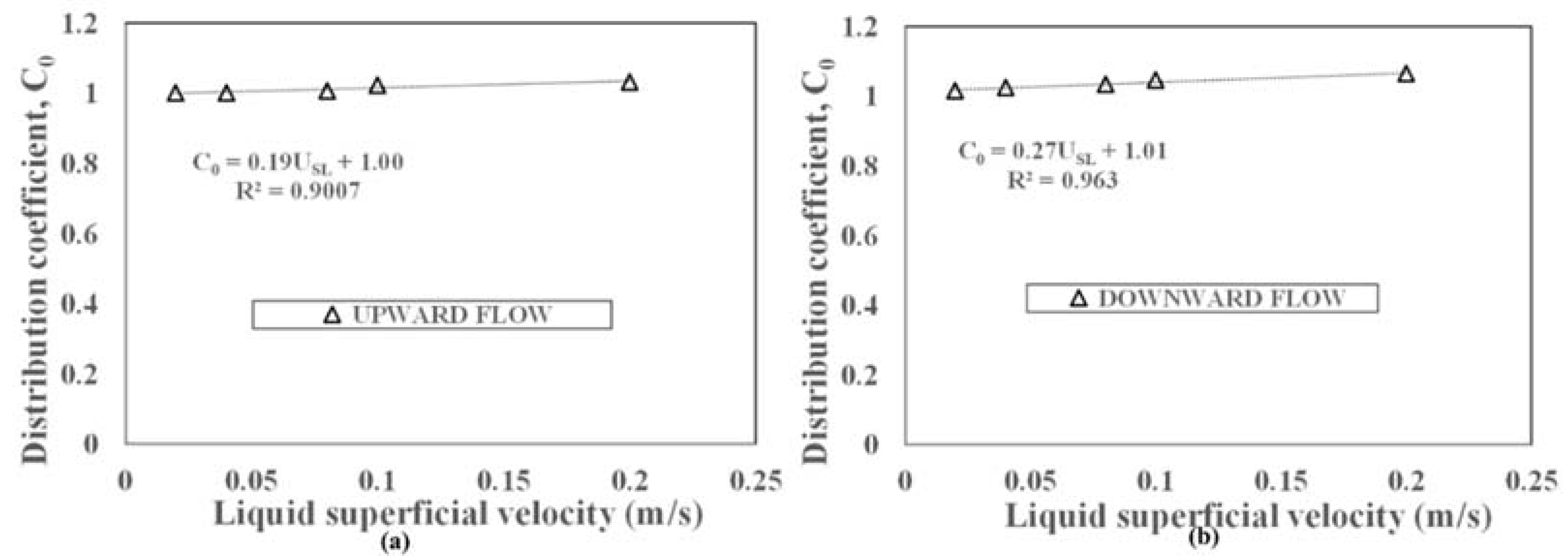 Energies 14 07071 g018