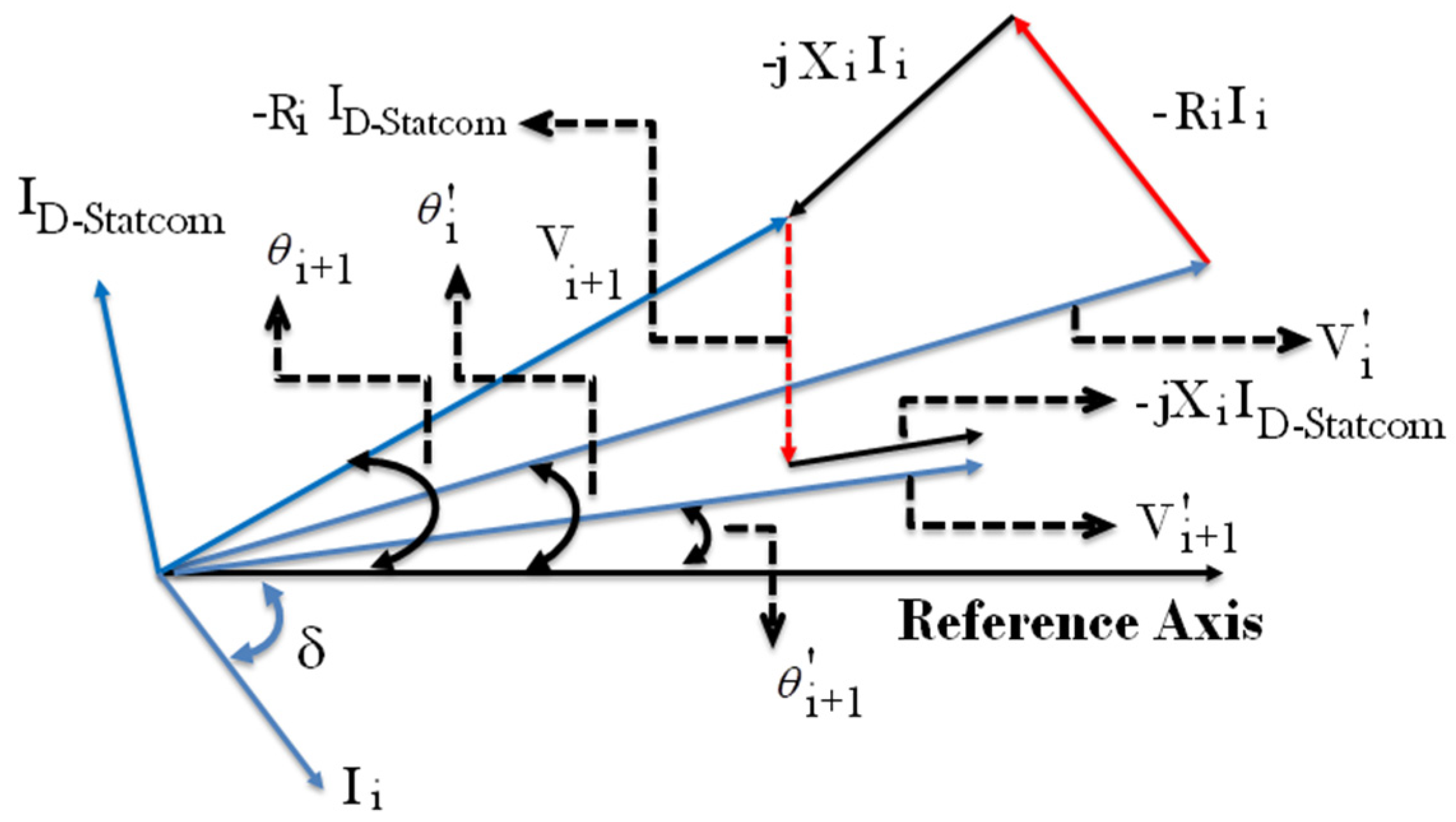 Energies 14 07073 g014
